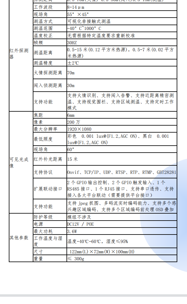 热成像摄像头 HS-AI-TI320(图2)