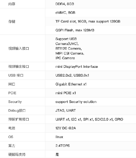 智能识别分析海晟 HS-ECUB-200(图2)